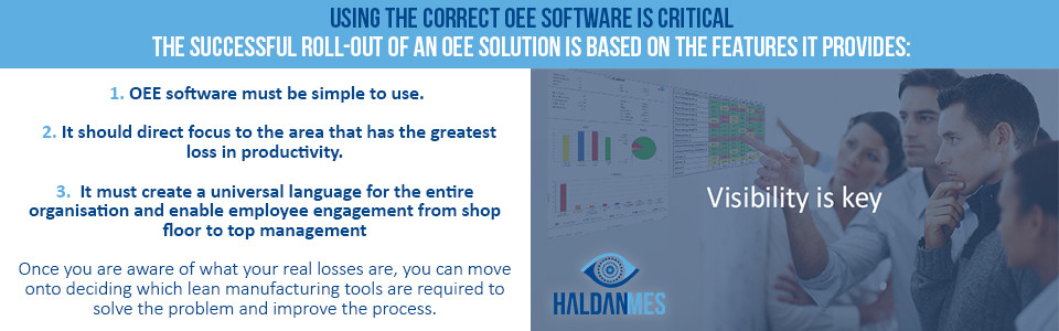 Using the correct OEE software is critical! The successful roll-out of an OEE solution is based on the features it provides: